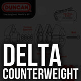 Delta Adjustable Counterweight