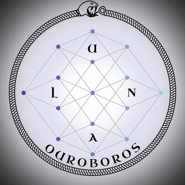 Ouroboros-1
